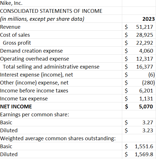You will create a worksheet called "Cash Flows in Excel and use