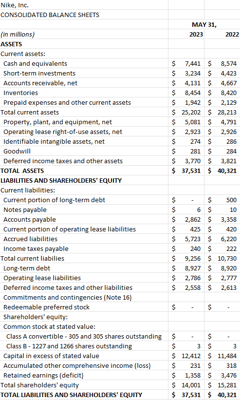 it to calculate the items in the financial or free cash flow