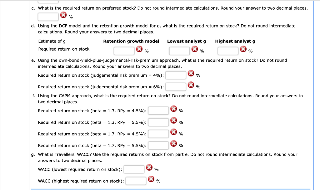 was formed by merging a number of regional motel chains. The following