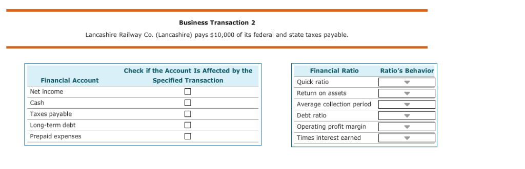finance student who doesn't feel comfortable about his understanding of the relationship