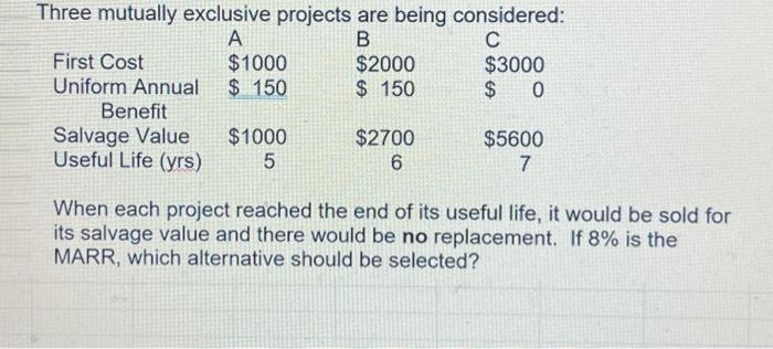 Please complete in excel and show cells. Three mutually exclusive projects are