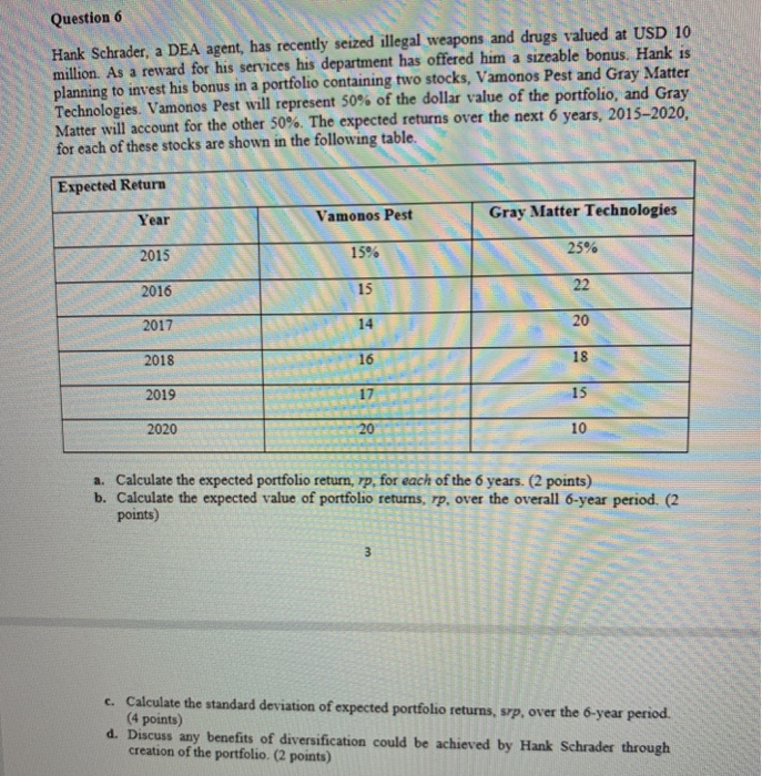  Question 6 Hank Schrader, a DEA agent, has recently seized illegal