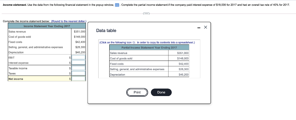 answer correctly please asap Income statement. Use the data from the following