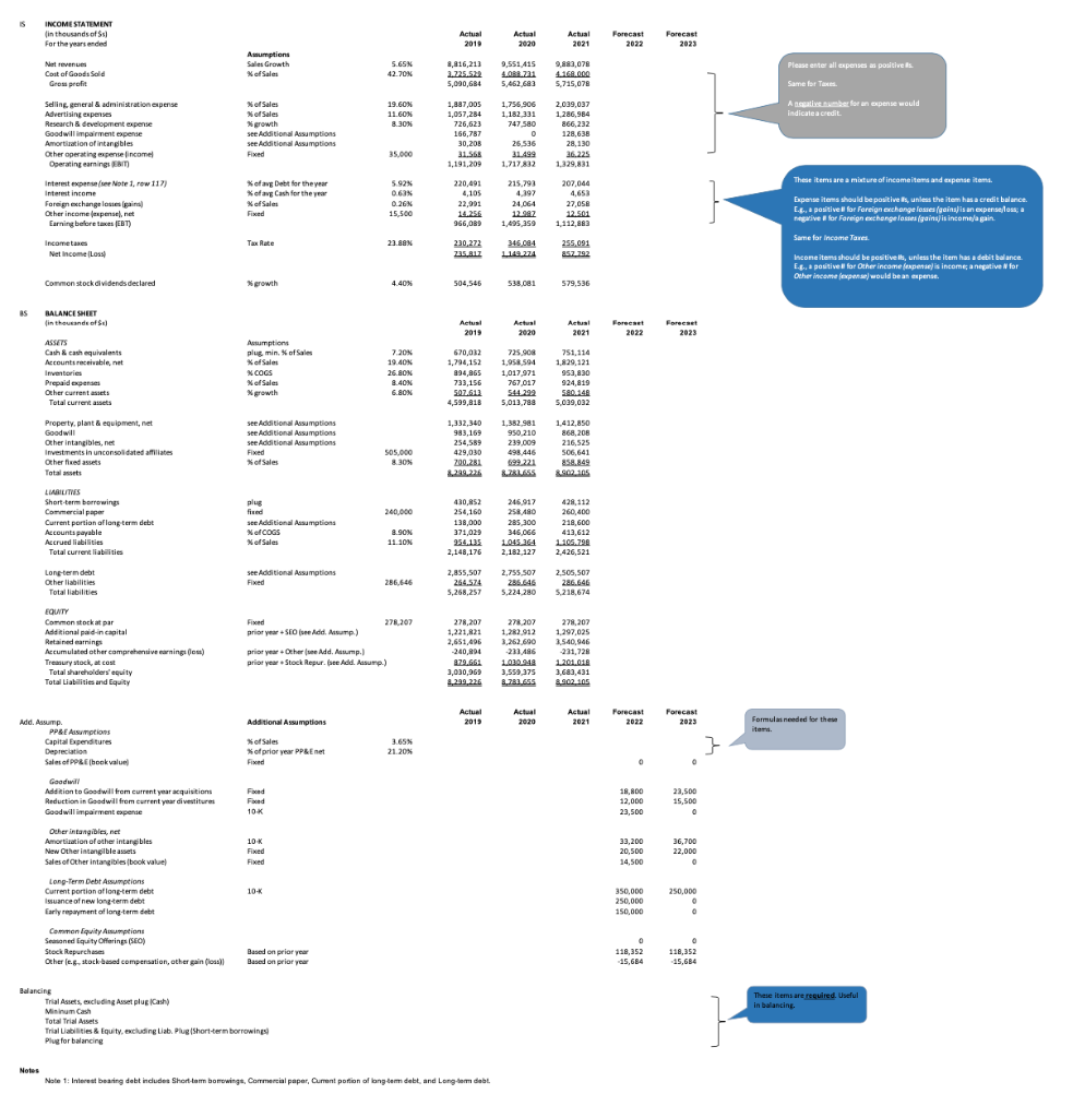 Help with forecasting these financial statements 1 Capital Expenditur } Based on