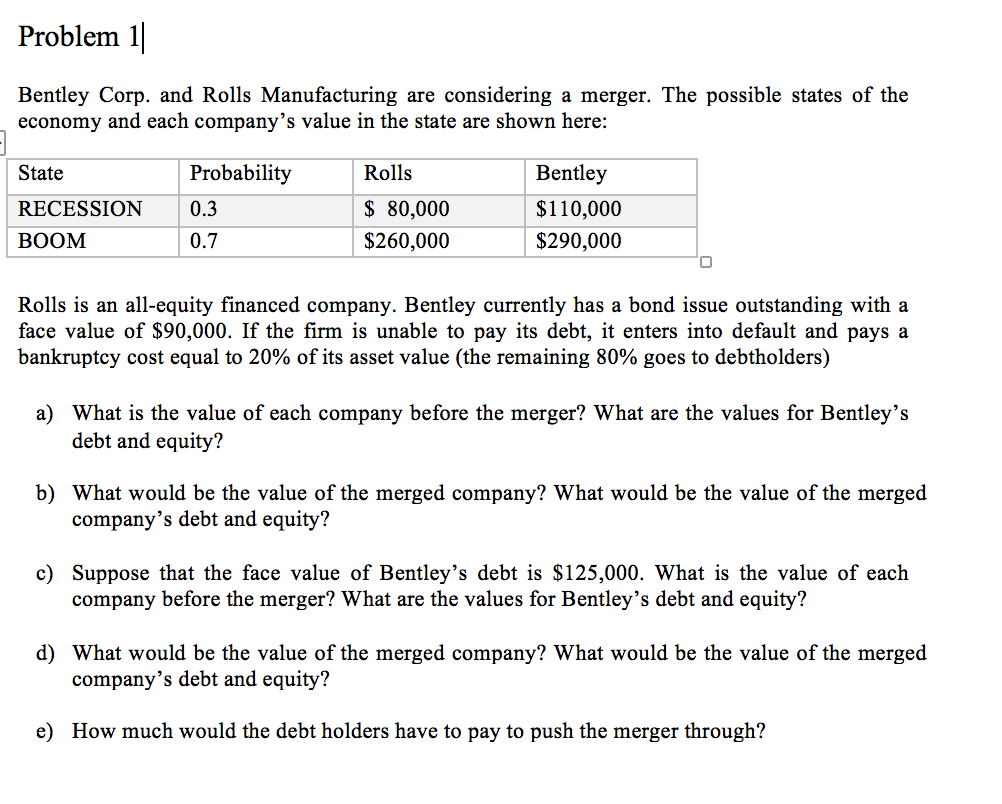 Problem 1 Bentley Corp. and Rolls Manufacturing are considering a merger.