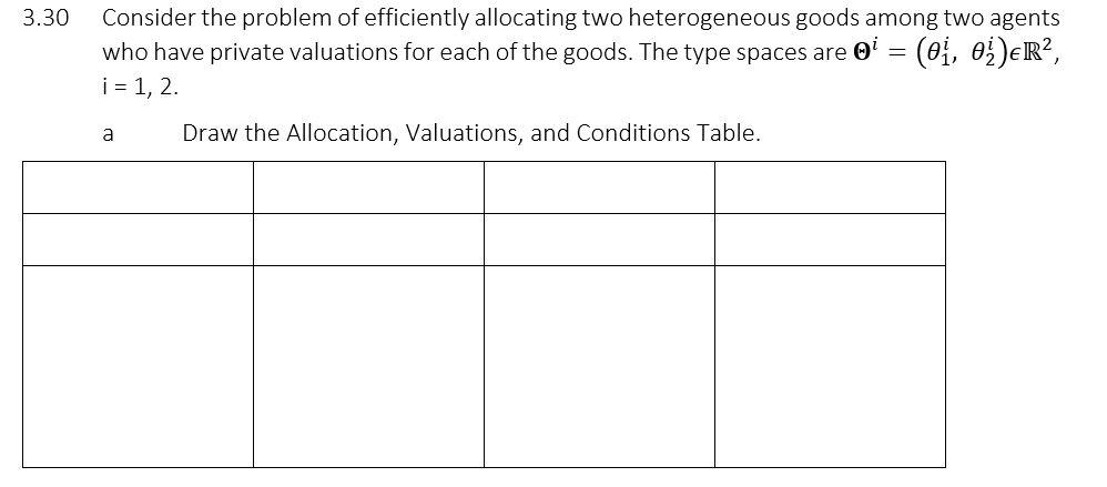 3.30 Consider the problem of efficiently allocating two heterogeneous goods among