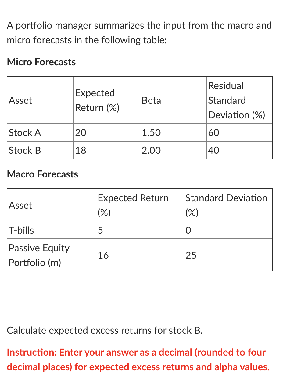  A portfolio manager summarizes the input from the macro and micro