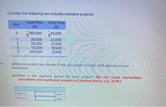  Consider the following two mutually exclusive projects: Year 0 Cash Flow
