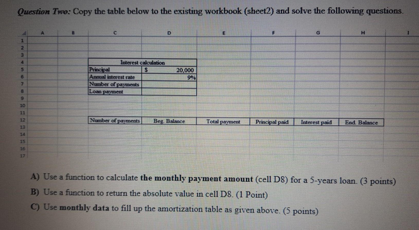 Question Two: Copy the table below to the existing workbook (sheet2)