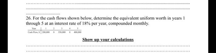 26. For the cash flows shown below, determine the equivalent uniform