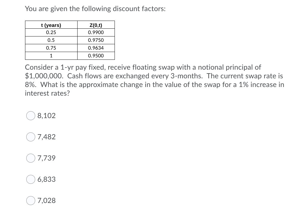 JUST POST ANSWER DONT NEED STEPS (This will be faster and