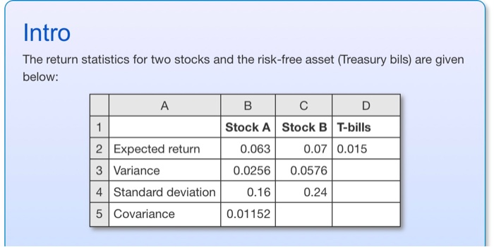 please show me the excell, how to Intro The return statistics for