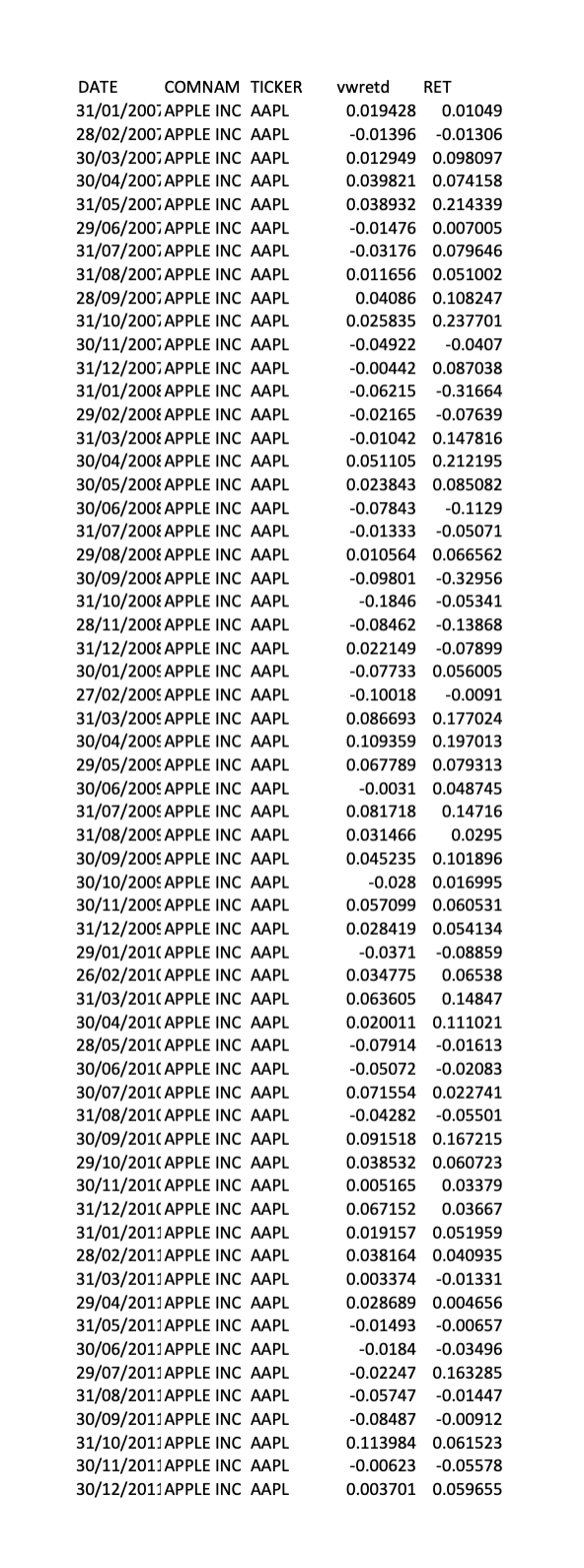 the Paste Link command. Clean up the worksheet to remove any formulas