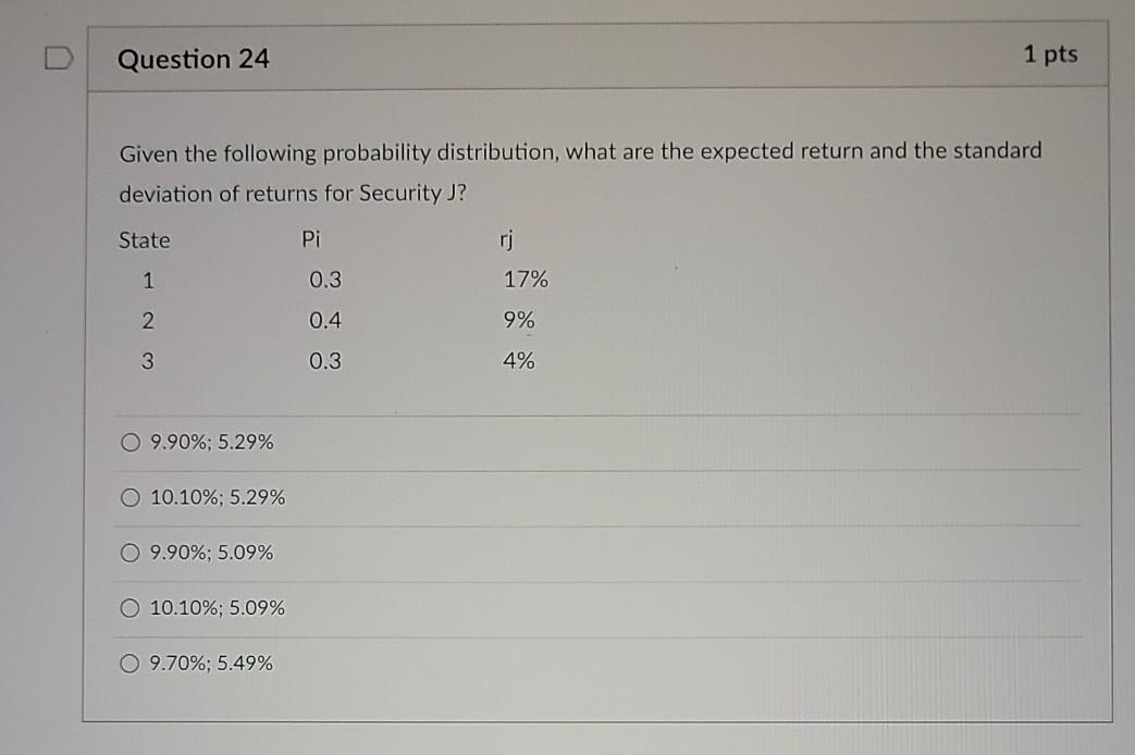  U Question 24 1 pts Given the following probability distribution, what