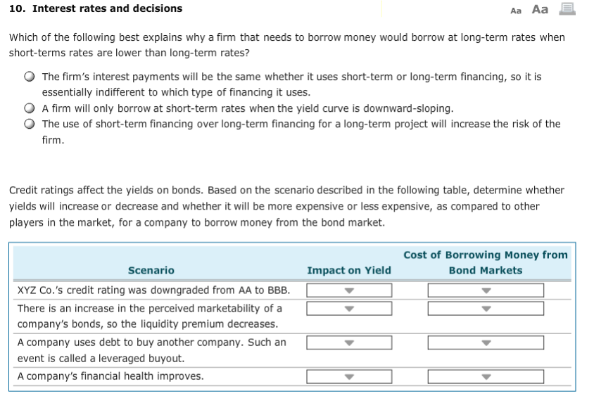 Drop Down Impact on Yield: Increase or Decrease Cost of Borrowing Money