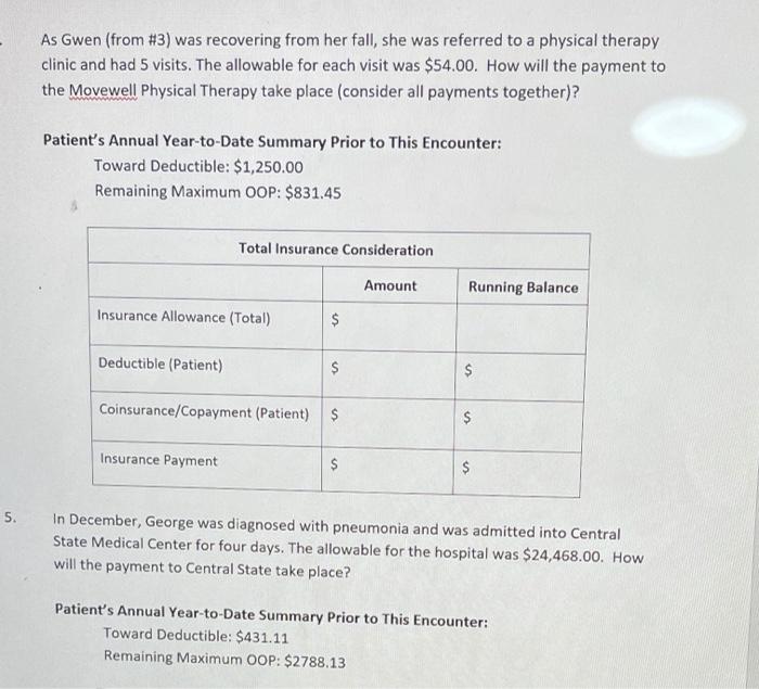 the services listed below are copayments - All others services are coinsurance)