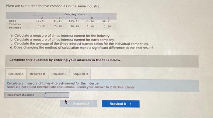  Here are some data for five companies in the same industry: