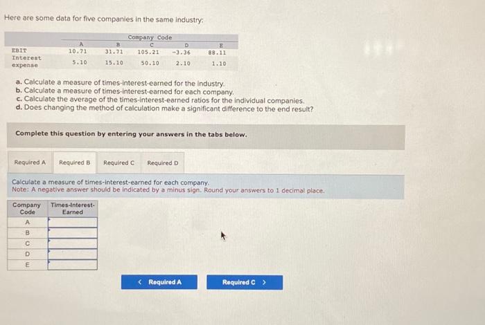 a. Calculate a measure of times-interest-earned for the industry. b. Calculate a