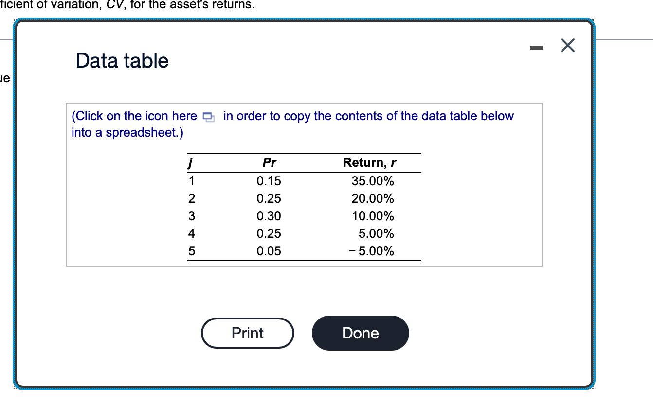 An asset is currently being considered by Perth Industries. The probability distribution