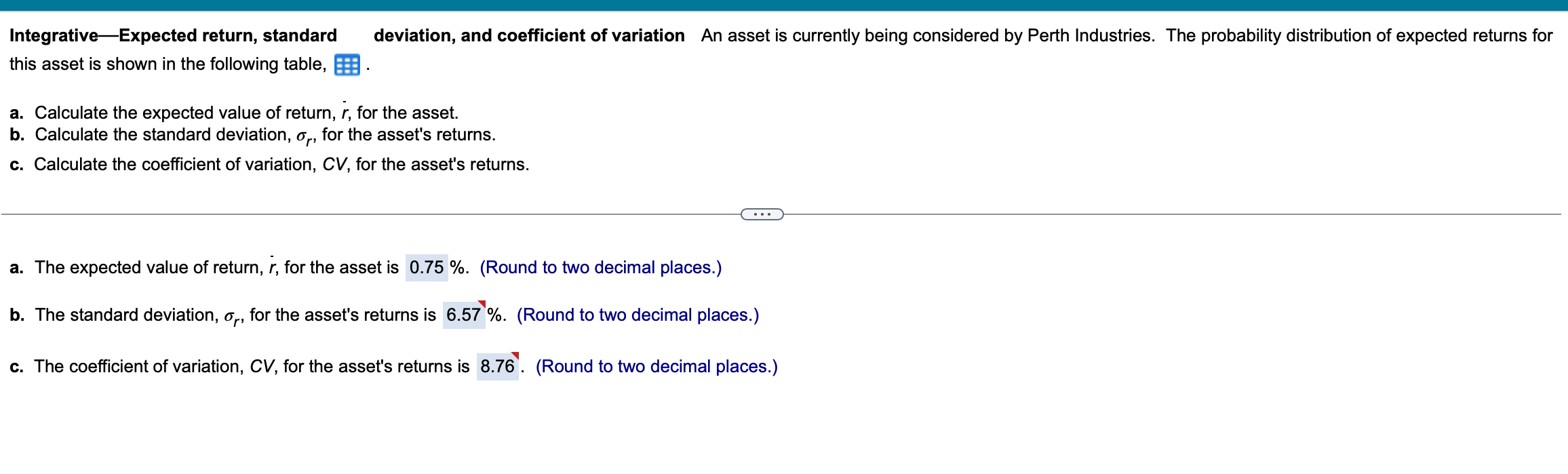 of expected returns for this asset is shown in the following table,