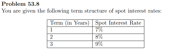  The answer is 11.03% Please show step by step and formulas