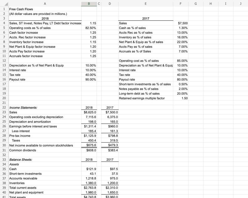 Excel Online Structured Activity: Free Cash Flows The data for Rhodes Corporation's