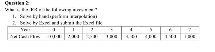 dont use excel solve by hand Question 2: What is the IRR
