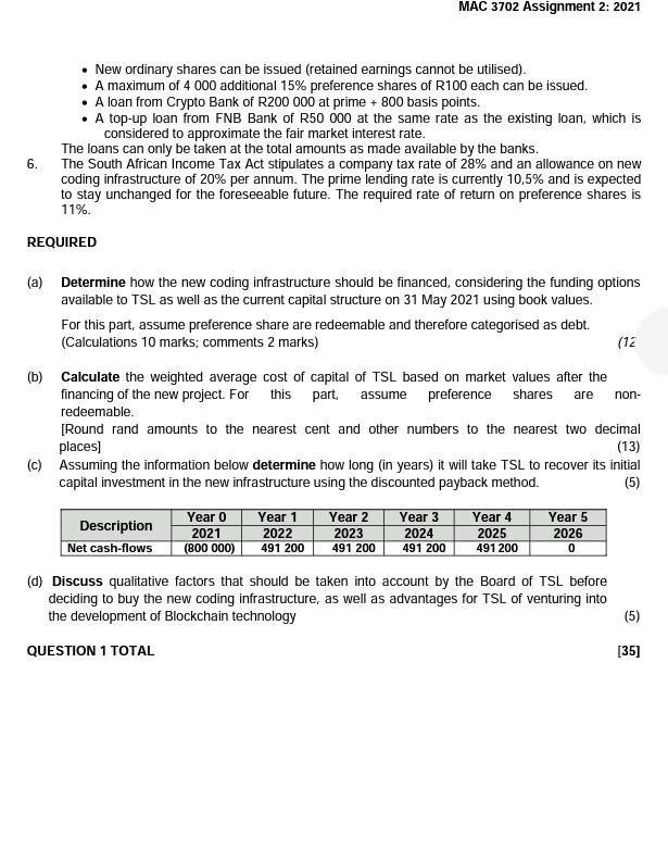 1 (35 marks, 63 minutes) Tech-Savvy Limited (TSL) is a technology innovation