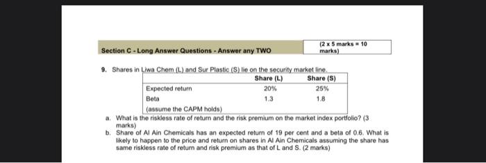  (2 x 5 marks = 10 Section - Long Answer Questions