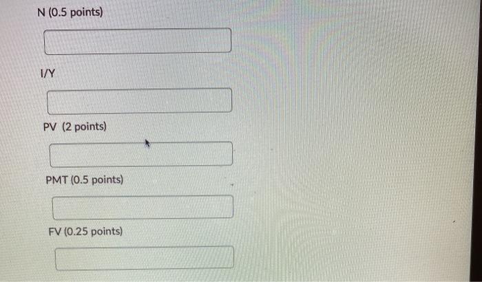 saved when she retires if her account earns 3.75% compounded monthly? End/Beg