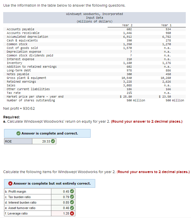 682 Use the Information in the table below to answer the