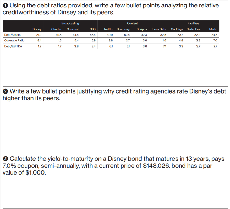 Please answer QUESTIONS 1 & 2!!!! O Using the debt ratios