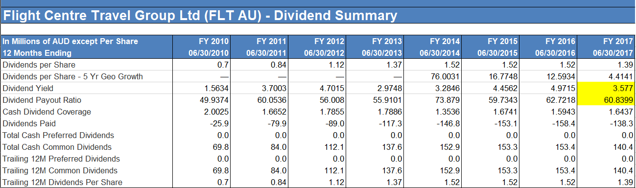please answer parts A - E with explanations and a detailed approach