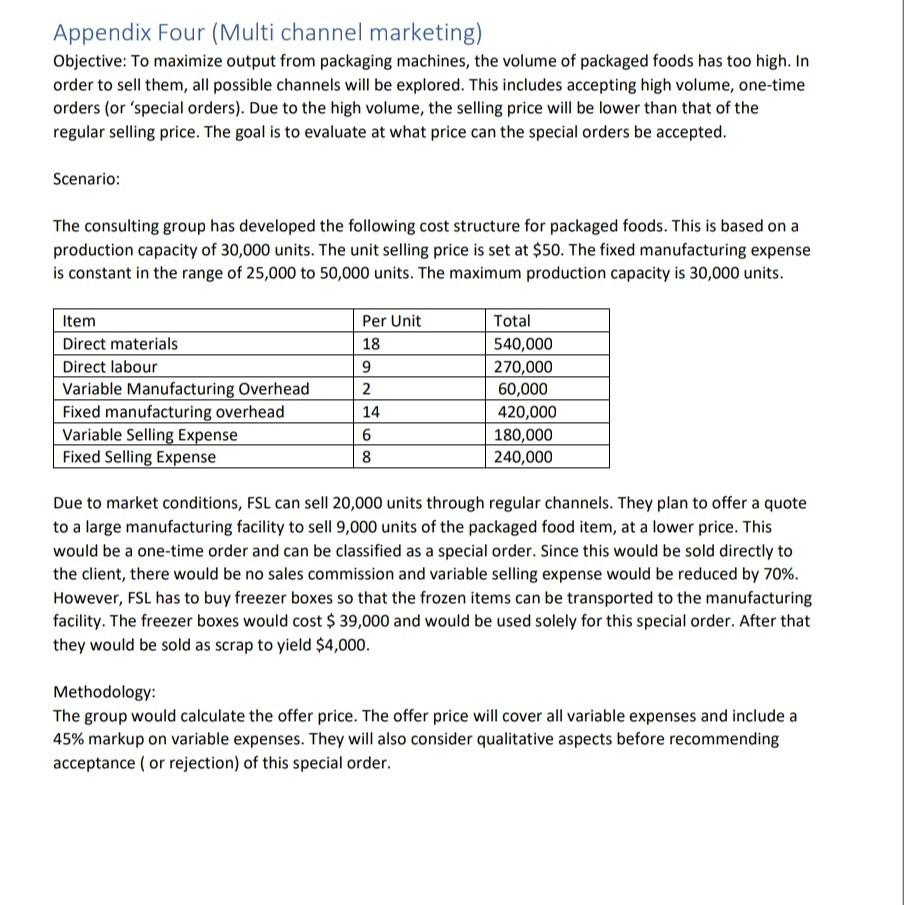  Appendix Four (Multi channel marketing) objective: To maximize output from packaging