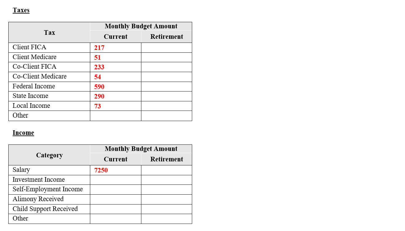 residence PA Children, Grandchildren, and Other Dependents Name Date of Birth Benjamin