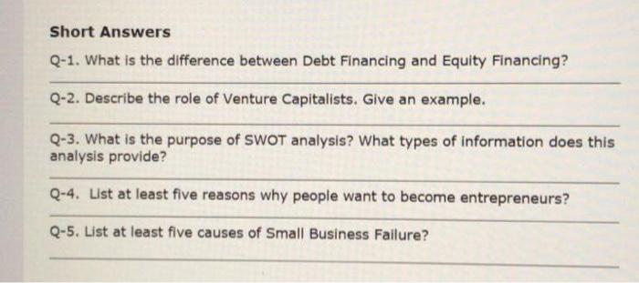 Short Answers Q-1. What is the difference between Debt Financing and
