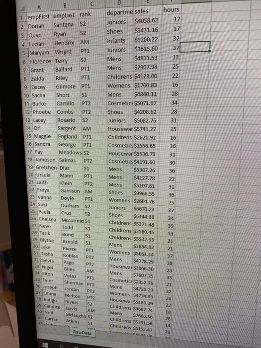 sales force. Mr. McDougal has provided you with a download from the