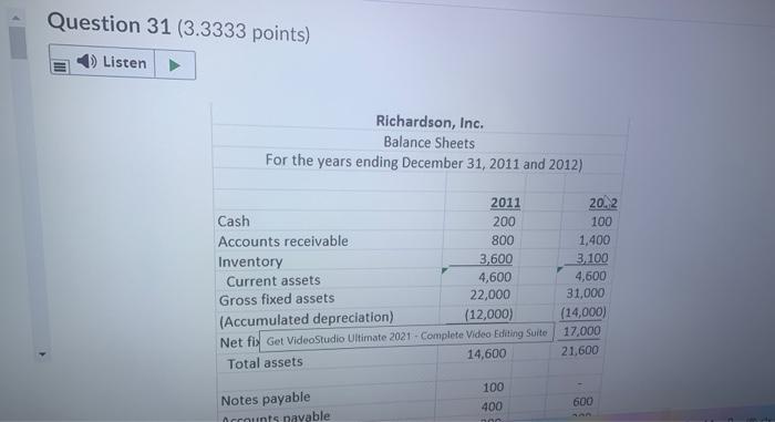 EACH OF THE QUESTIONS, BUT IT IS IDENTICAL FOR EACH Use the