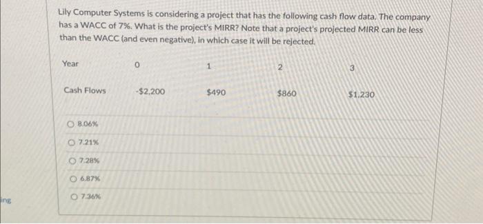  Lily Computer Systems is considering a project that has the following