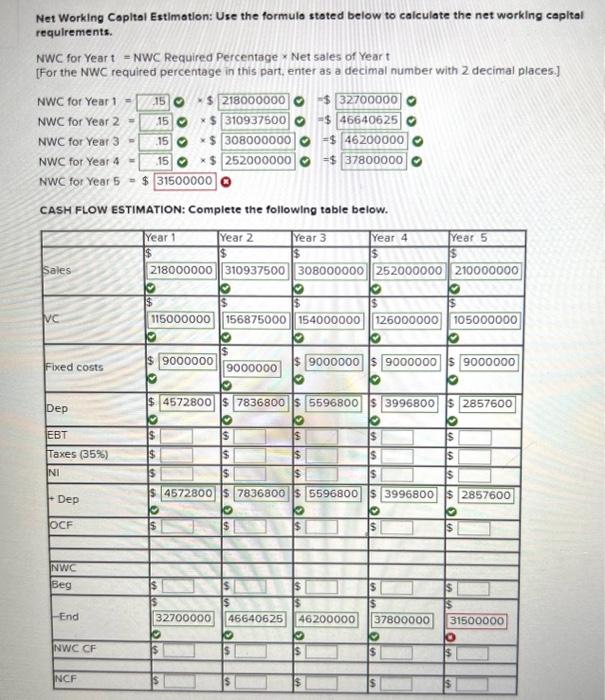 Help again on this part! i cant figure out why NWC is