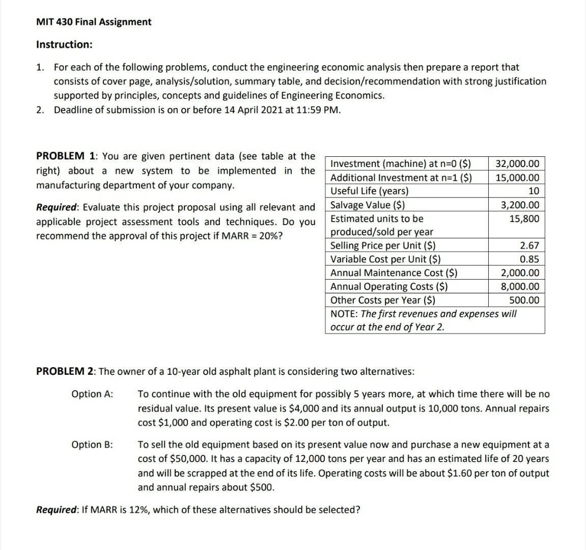 Need full answer ... Thanks MIT 430 Final Assignment Instruction: 1.