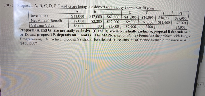  B (20) 3. Proposals A, B, C, D, E, F and