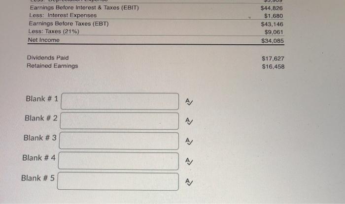 Ratio 2. Total Asset Turnover 3. Total Debt Ratio 4. Net Proft