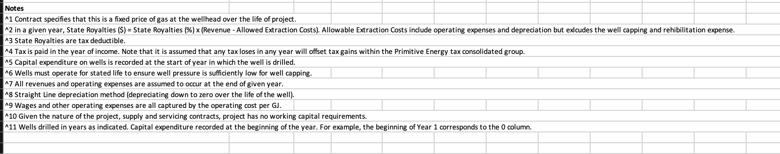 capital outlay, however, more wells are generally required due to smaller drainage