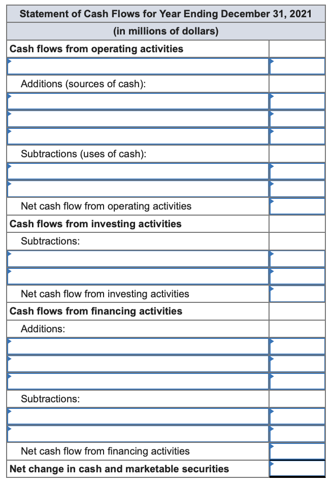 of dollars. Amounts to be deducted should be indicated with a minus