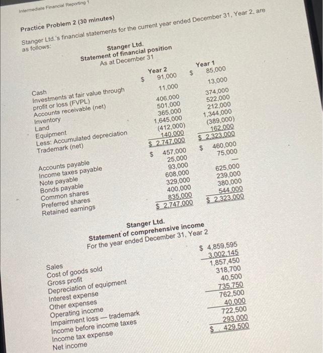  Intermediate Financial Reporting 1 Practice Problem 2 (30 minutes) Stanger Ltd.'s