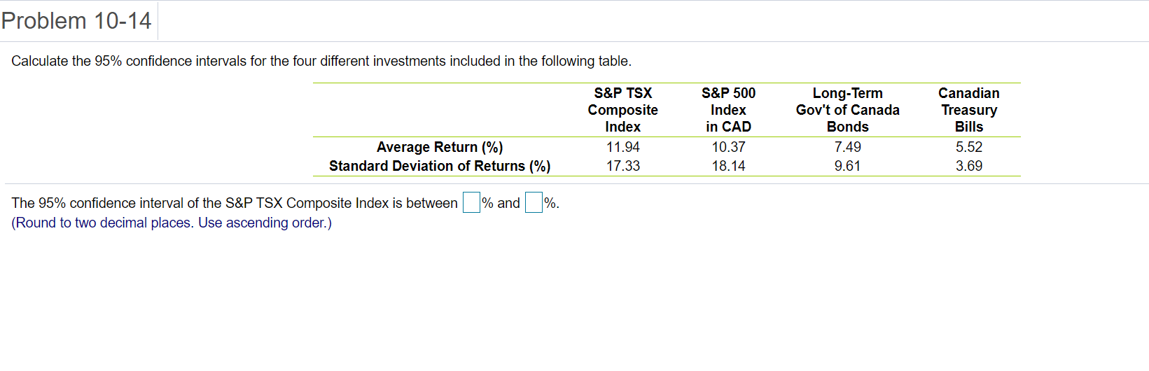 Problem 10-14 Calculate the 95% confidence intervals for the four different
