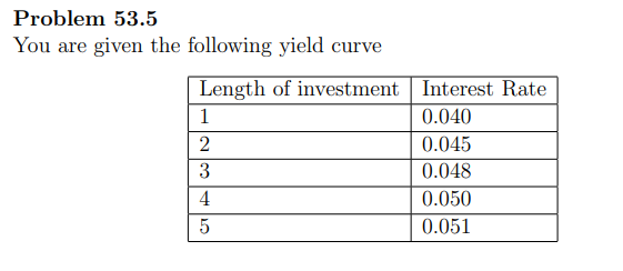 The answer is (a) 43.49 (b) 4.84% Please show step by