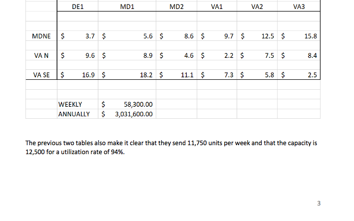 PE ME NS NH MA OR ID MI NY LA SD WY