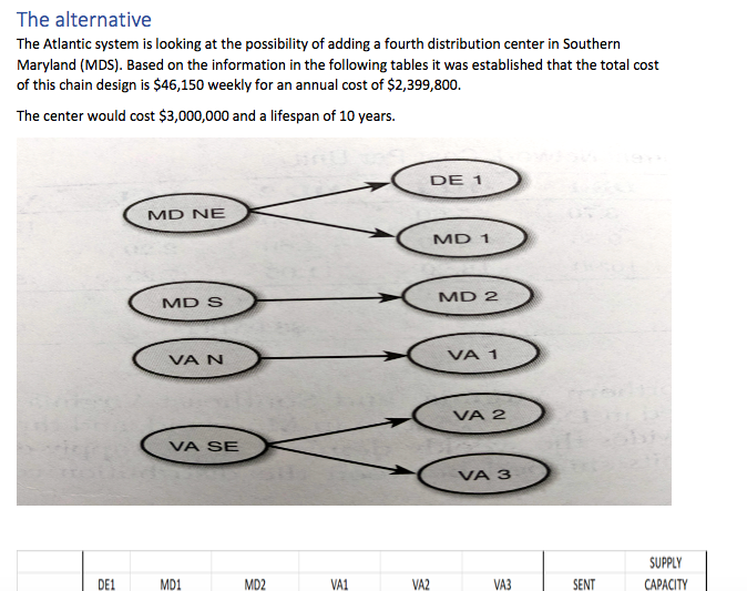 MO CA VA NC OK AR TN AZ NM MS AL sc
